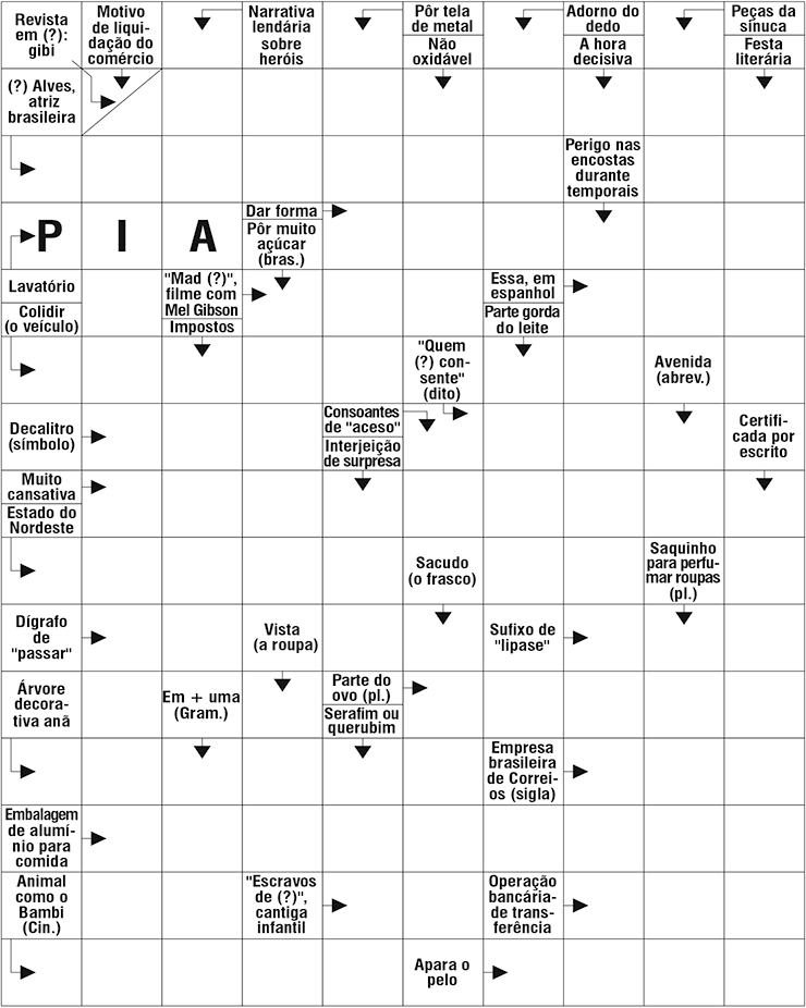 slot 711