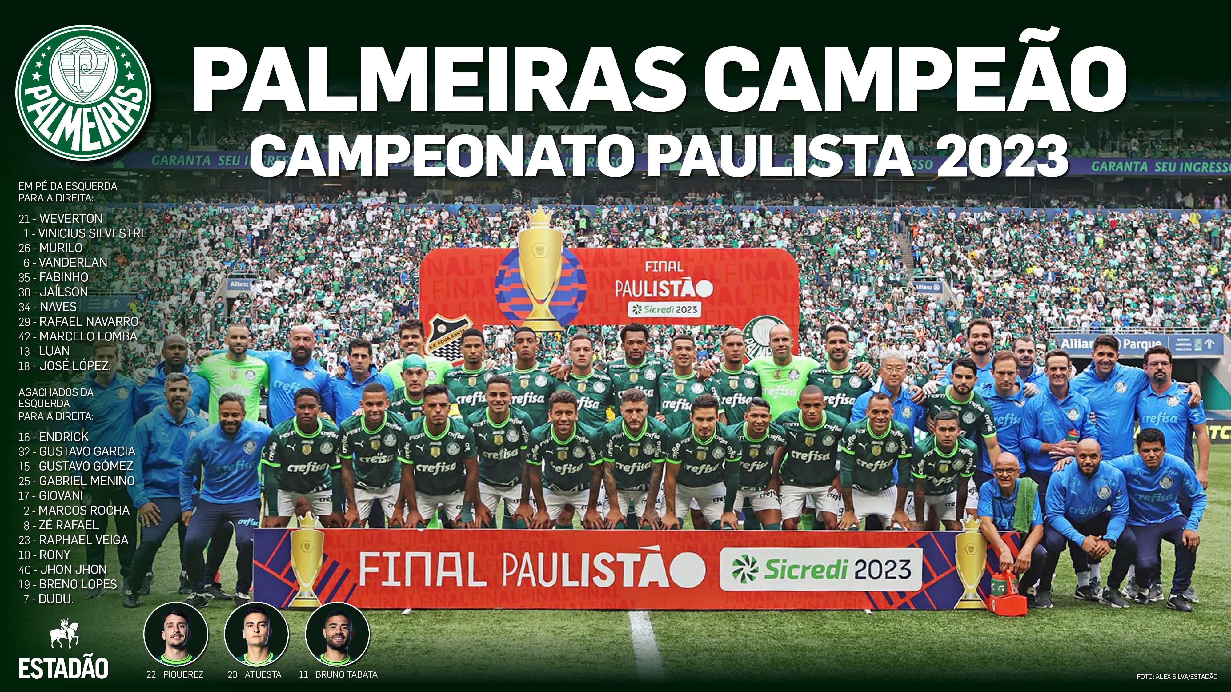 Baixe o pôster do Palmeiras campeão paulista de 2022 - 03/04/2022 - Esporte  - Folha